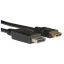 DisplayPort-Kabel, DP - HDMI, 2.0 Meter