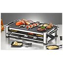 ROMMELSBACHER RCC 1500