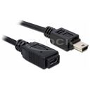DELOCK USB 2.0 Verlängerungskabel, 1.0m, Schwarz (82667)