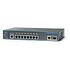 CISCO Catalyst 2960-8TC-S