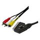 LOGILINK Scart to RCA Cable, 2.0m (CA1029)
