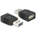 DELOCK EASY-USB 2.0 Adapter (65520)