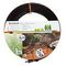 GARDENA Micro-Drip-System Tropfrohr unterirdisch 13.7 mm (1389-20)
