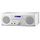 SCANSONIC DA310, White