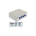 DELOCK Seriell Umschalter RS-232, 4-Port, Manuell (87589)