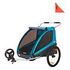 THULE Coaster XT Double, Blau