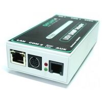 ONLINE USV SNMP Adapter für ZINTO A 800/1000 (DW5SNMP20)