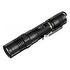 NITECORE Multitask Hybrid Series MH12