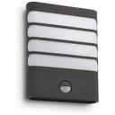 PHILIPS myGarden Raccoon wall light (172749316)