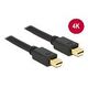 DELOCK mini DisplayPort to mini DisplayPort 4K 5m (83477)