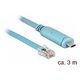 DELOCK Adapter USB 2.0 Type-C male to Serial RS-232 RJ45 male 3.0m blue (63914)