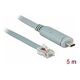 DELOCK Adapter USB 2.0 Type-C male to Serial RS-232 RJ45 male 5.0m grey (63914)