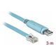 DELOCK Adapter USB 2.0 Type-A to Serial RS-232 RJ45 3m blue (63289)