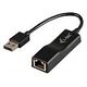 I-TEC USB 2.0 Fast ethernet adapter advance (U2LAN)