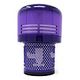 DYSON V11 Waschbare Filtereinheit (970013-02)