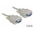 DELOCK Cable serial null modem 9 pin female > 9 pin female 1.8 m (84077)