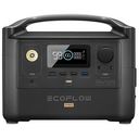 ECOFLOW River Pro Portable Power Station, EU