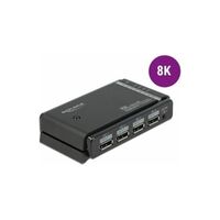 DELOCK DisplayPort 1.4 dwitch 2x 2 DisplayPort in to 1x 2 DisplayPort out 8K (87750)