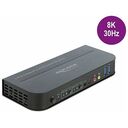 DELOCK DisplayPort 1.4 KVM Switch 8K 30 Hz with USB 3.0 and Audio (11482)