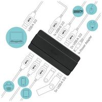 Delock Produits 87700 Delock Répartiteur HDMI 1 entrée HDMI > 2