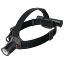 KNOG PWR 1000 Headtorch