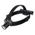 KNOG PWR 1000 Headtorch