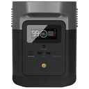 ECOFLOW Delta mini Powerstation