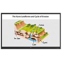 LG ELECTRONICS 86TR3PJ-B