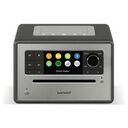 SONORO Elite, Graphite Matte/Silver