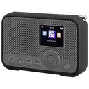 SANGEAN WFR-39, Grey / Black (A500465)