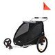 THULE Coaster XT Double, Schwarz