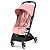 CYBEX Orfeo Buggy, Candy Pink (524000331)