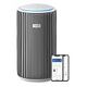 PHILIPS PureProtect 3200 Series Air Purifier AC3220/10
