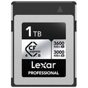 LEXAR Professional Silver Series CFexpress 4.0 Type B, 1.0 TB (LCXEXS4001T- RNENG)