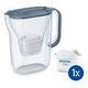 BRITA Style Essential, Blue-Grey, incl. 1 cartridge (1057790)
