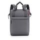 Allrounder Backpack